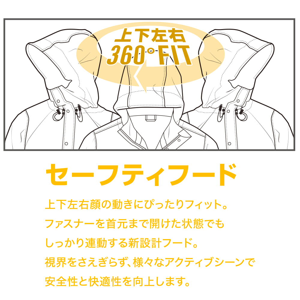Makku Japan Two-Piece Unisex A - Fishing Rain Suit recension och pris